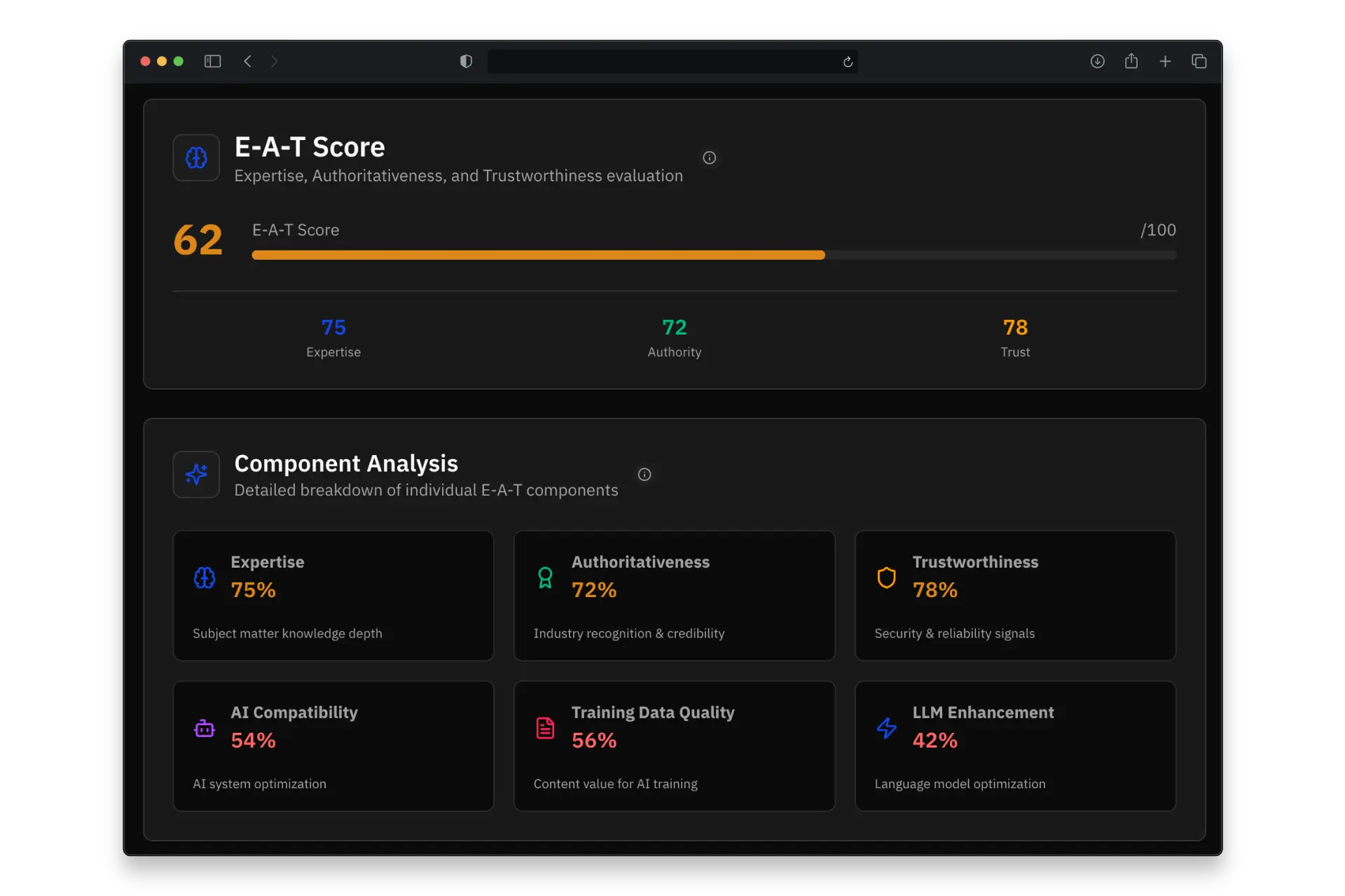 E-A-T Analysis Dashboard showing expertise, authoritativeness, and trustworthiness scores