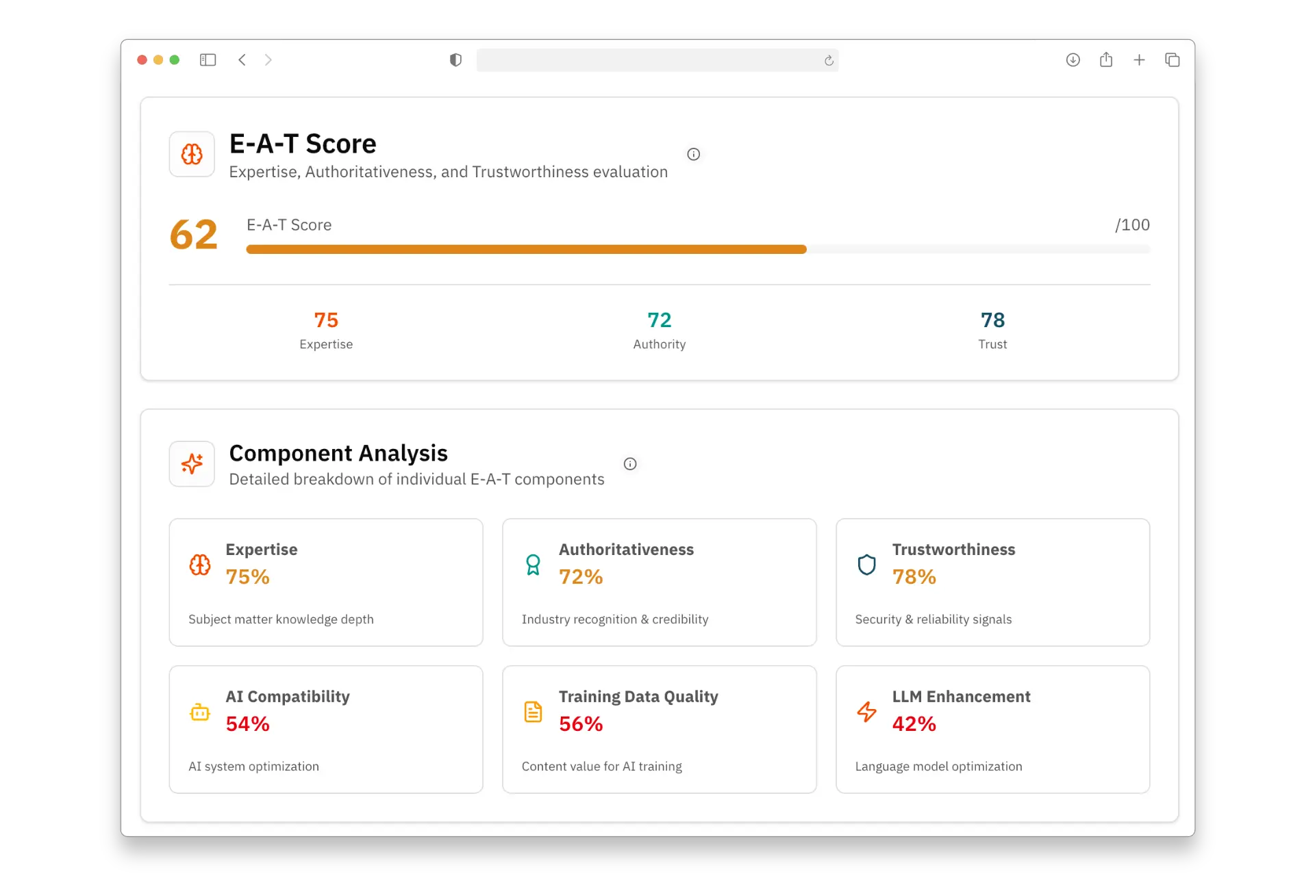 E-A-T Analysis Dashboard showing expertise, authoritativeness, and trustworthiness scores